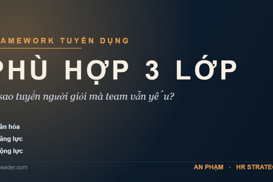 Framework Phù Hợp 3 Lớp trong tuyển dụng nhân sự gồm văn hóa, năng lực và động lực — An Phạm HR Strategist